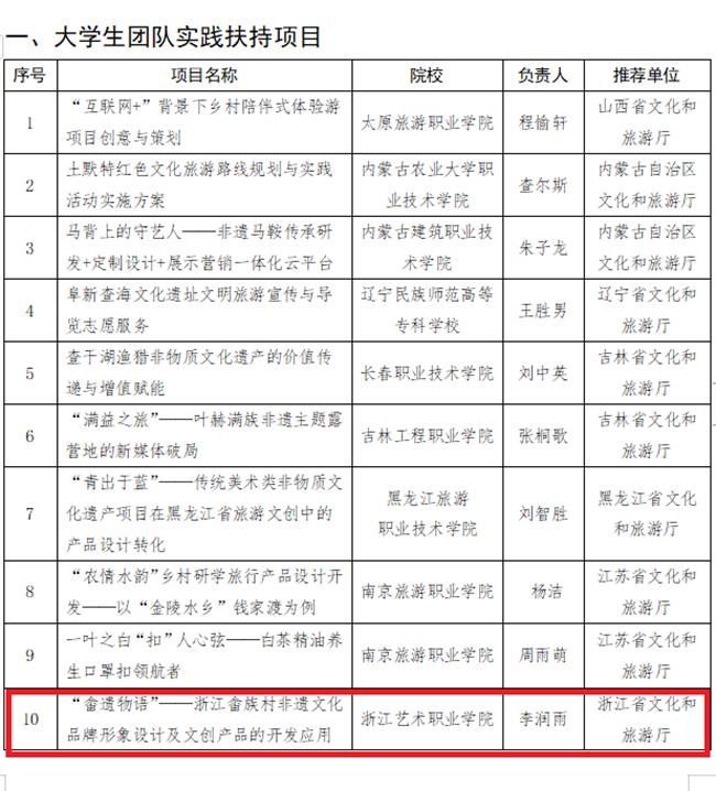 D[T5XHXGK9(G}O8M4GGIQF4.png D[T5XHXGK9(G}O8M4GGIQF4.png