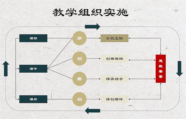 课程图2.png